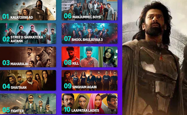 Prabhas' 'Kalki 2898 AD' Tops IMDb Most Popular Indian Movies 2024: Full List